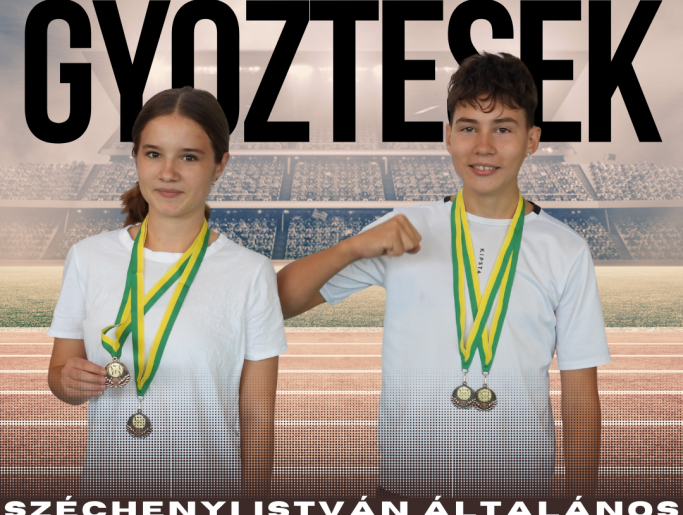 HiPer 2025/2026 győztesek